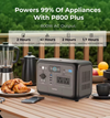 OUKITEL P800E Portable Power Station 800W Output Power 512Wh LiFePO4